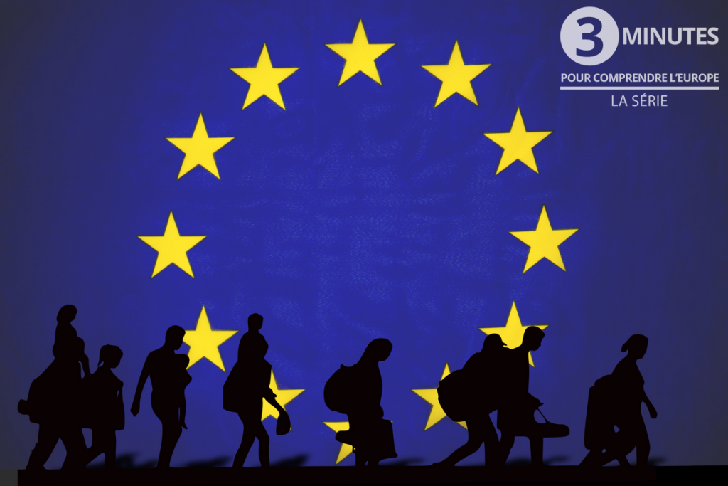 Asile et migrations : la politique européenne en 3 minutes